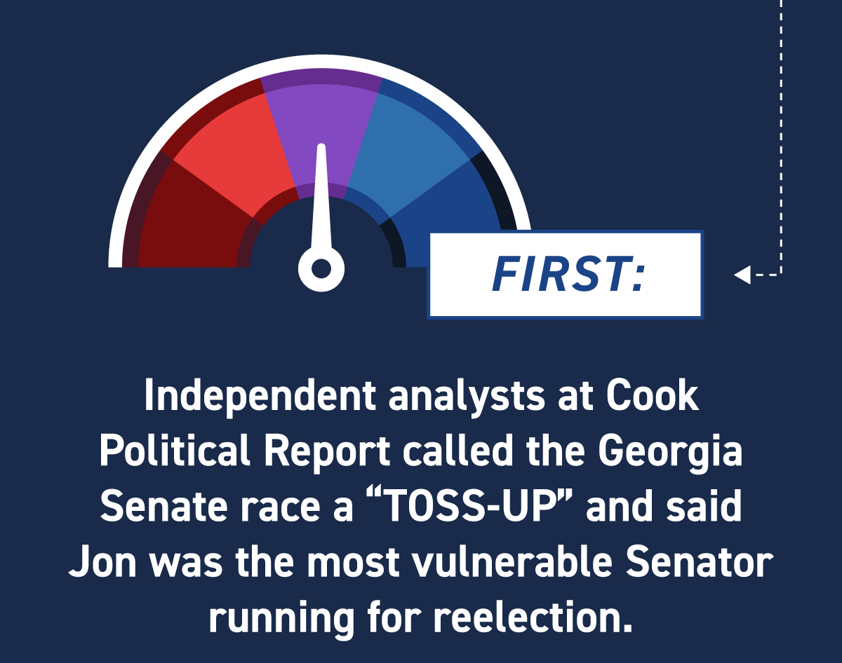 Independent Analysts at Cook Political Report called the Georgia Senate race a toss-up and said Jon was the most vulnerable Senator running for reelection